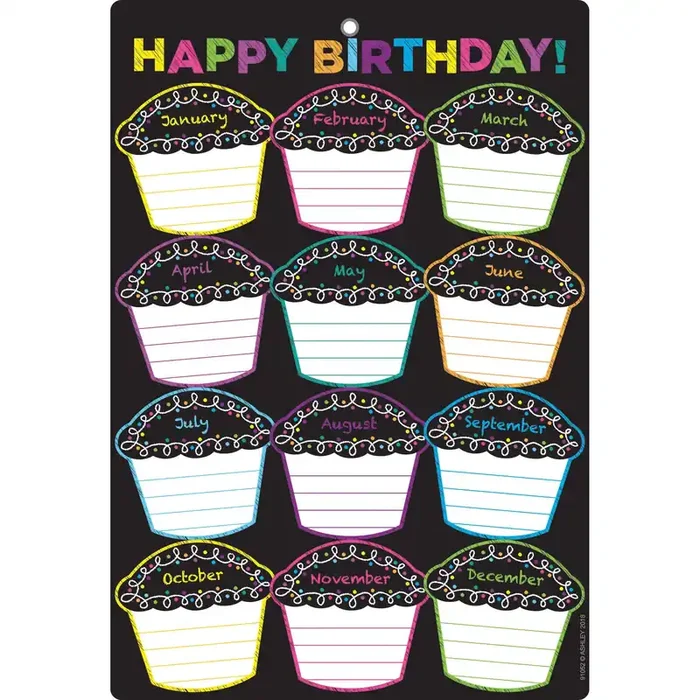Ashley Productions Ash91052 Smart Poly Chart, Chalk Dots Loops Happy Birthday, Polypropylene (Pp)/Steel, 13‘‘ X 19‘‘